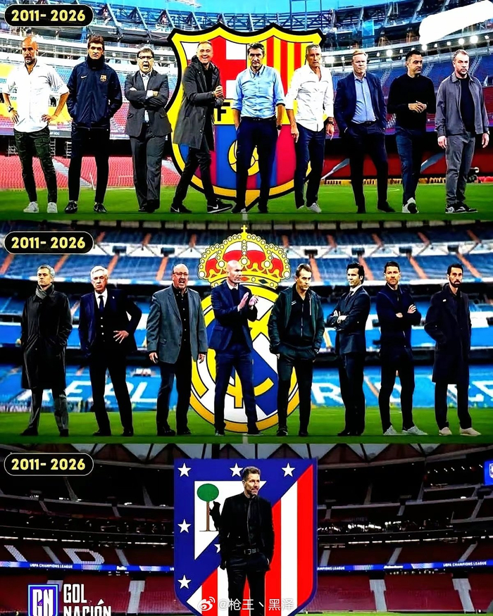 开云体育-西蒙尼续约至2027年,马竞15年不换帅创足坛奇迹|迭戈·西蒙尼|马德里竞技|皇家马德里|巴塞罗那|None_新浪新闻